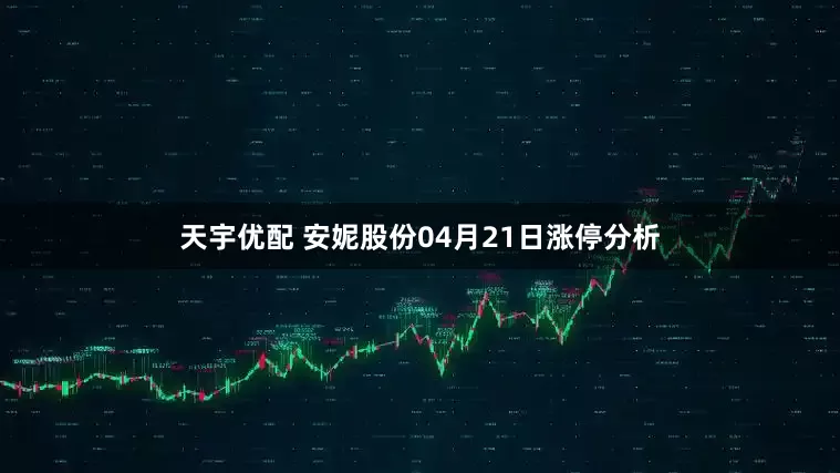 天宇优配 安妮股份04月21日涨停分析