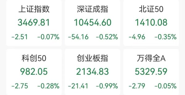 同花顺e配 一秒，直线拉涨停！