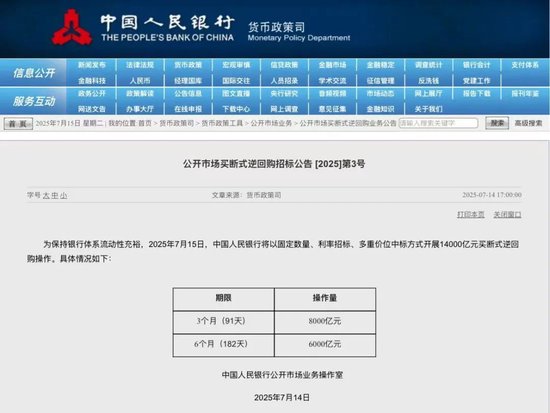 七星 央行创纪录操作1.4万亿买断式逆回购，政策工具仍有发力空间