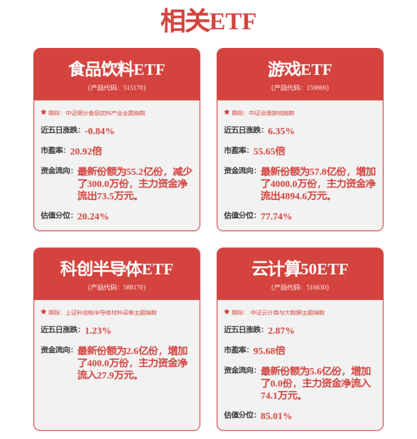 东方财富配资 份额猛增10倍！这类ETF突遭资金哄抢 什么情况？
